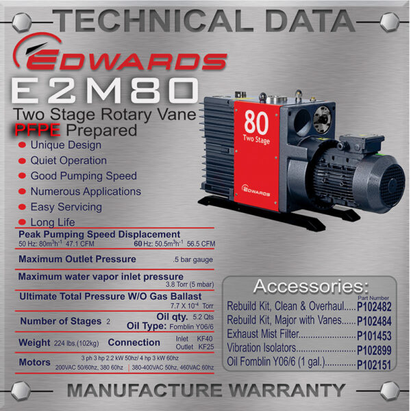 Edwards E2M80 Rotary Vane Dual Stage Mechanical Vacuum Pump